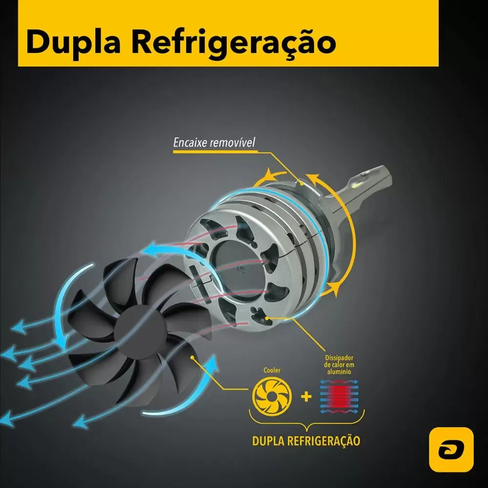 Kit Lâmpada Led Tarponn TP-6181 TX5 Pro HB3 HB4 6000k 50w Kit Lâmpada Led Tarponn TP-6181 TX5 Pro HB3 HB4 6000k 50w